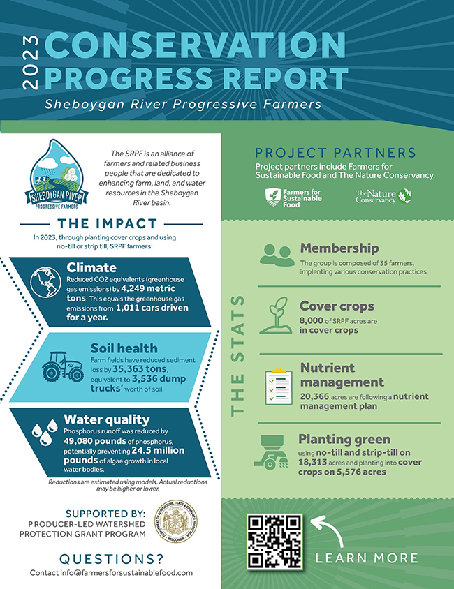 Conservation Progress Report